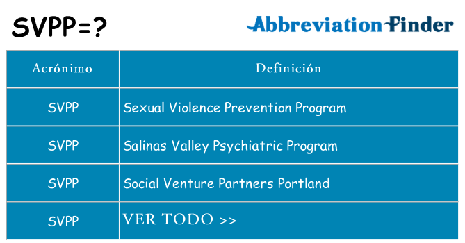 ¿Qué quiere decir svpp