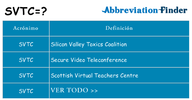 ¿Qué quiere decir svtc