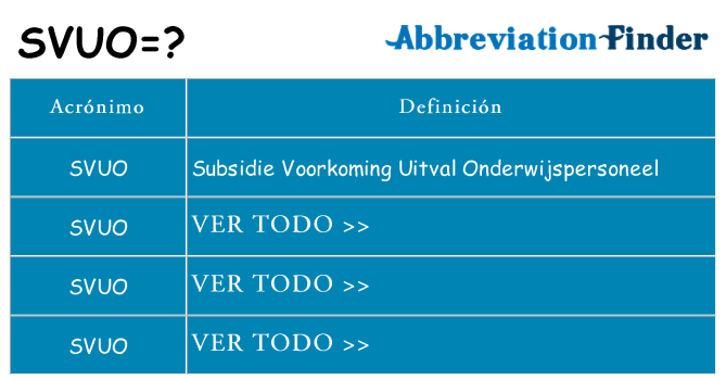 ¿Qué quiere decir svuo