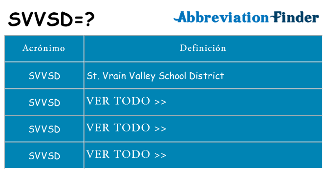 ¿Qué quiere decir svvsd
