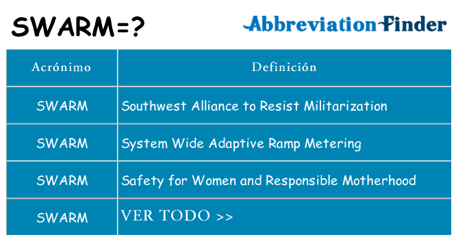 ¿Qué quiere decir swarm