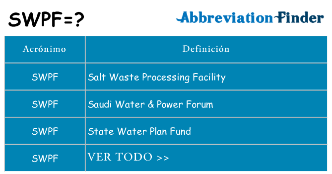 ¿Qué quiere decir swpf