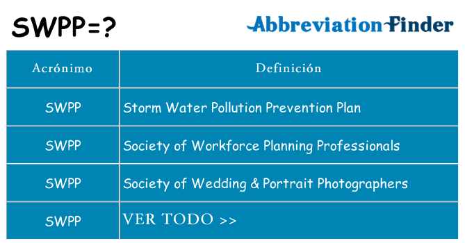 ¿Qué quiere decir swpp