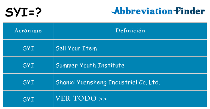 ¿Qué quiere decir syi