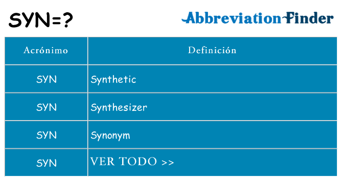 ¿Qué quiere decir syn