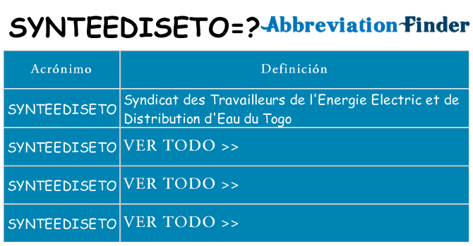 ¿Qué quiere decir synteediseto