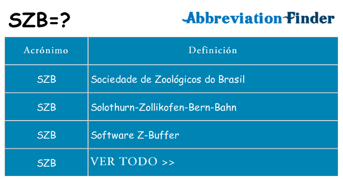 ¿Qué quiere decir szb