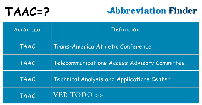 ¿Qué quiere decir taac
