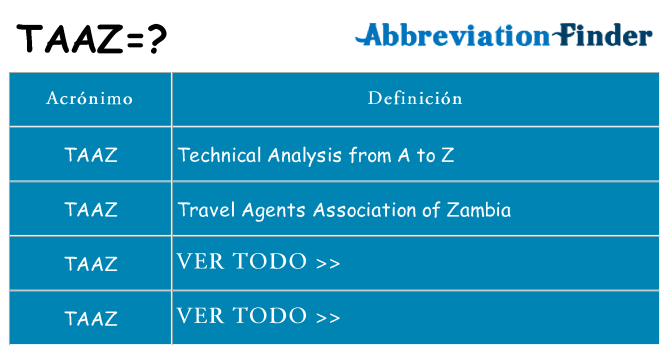 ¿Qué quiere decir taaz