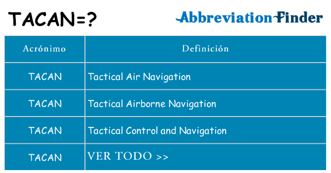 ¿Qué quiere decir tacan