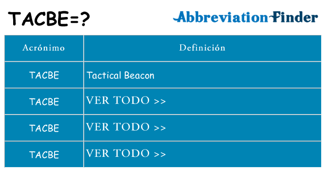 ¿Qué quiere decir tacbe