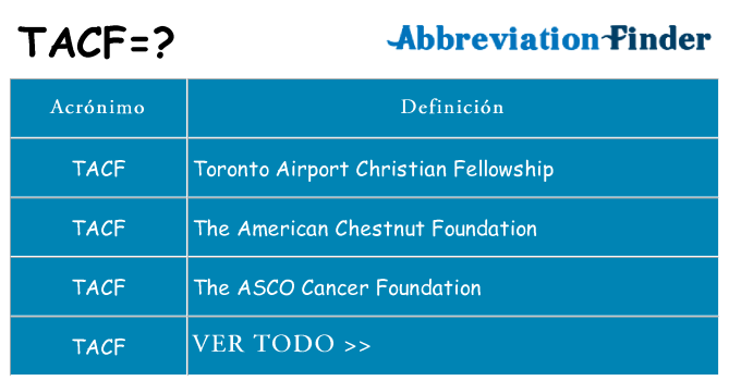 ¿Qué quiere decir tacf