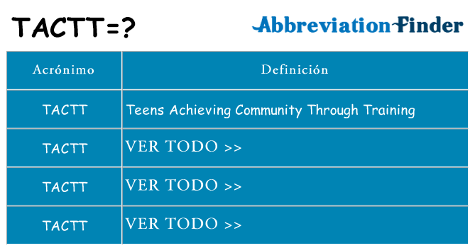 ¿Qué quiere decir tactt