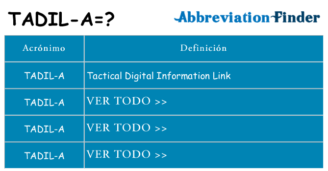 ¿Qué quiere decir tadil-a