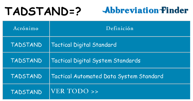 ¿Qué quiere decir tadstand