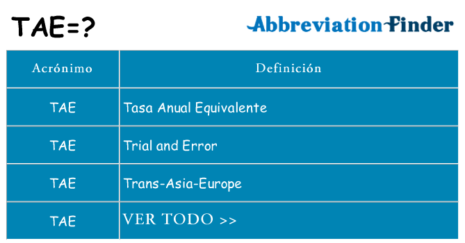 ¿Qué quiere decir tae