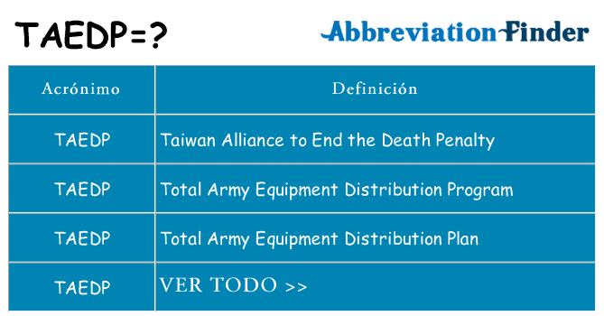 ¿Qué quiere decir taedp
