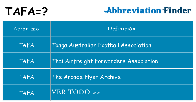 ¿Qué quiere decir tafa