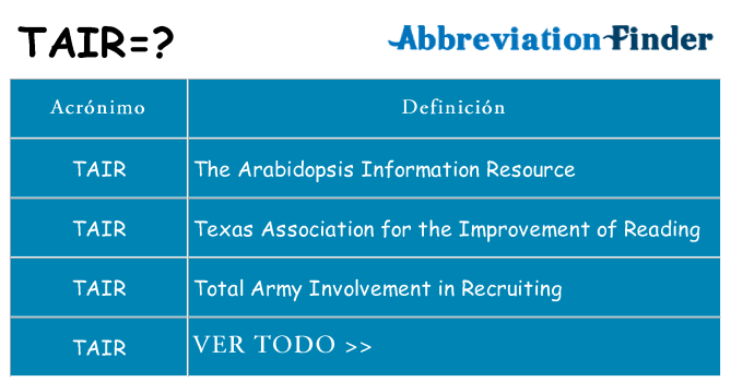 ¿Qué quiere decir tair
