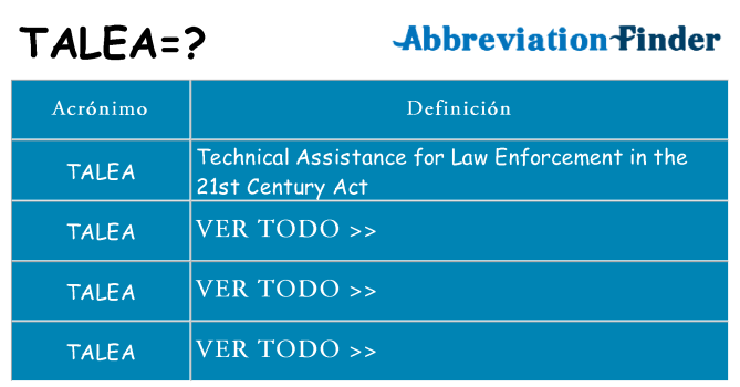 ¿Qué quiere decir talea