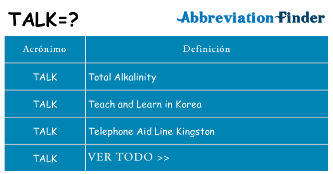¿Qué quiere decir talk