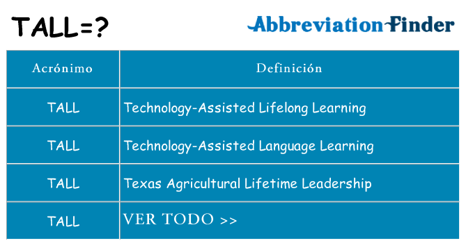 ¿Qué quiere decir tall