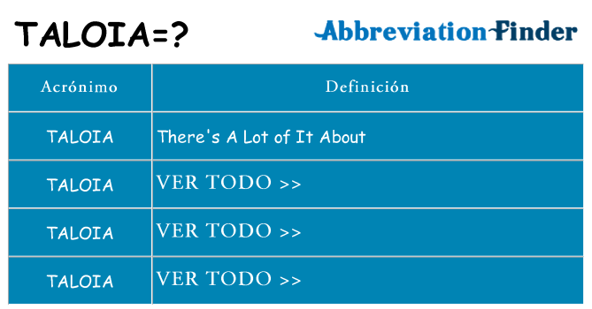 ¿Qué quiere decir taloia