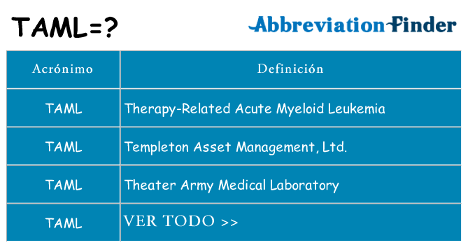 ¿Qué quiere decir taml