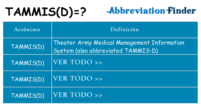 ¿Qué quiere decir tammisd