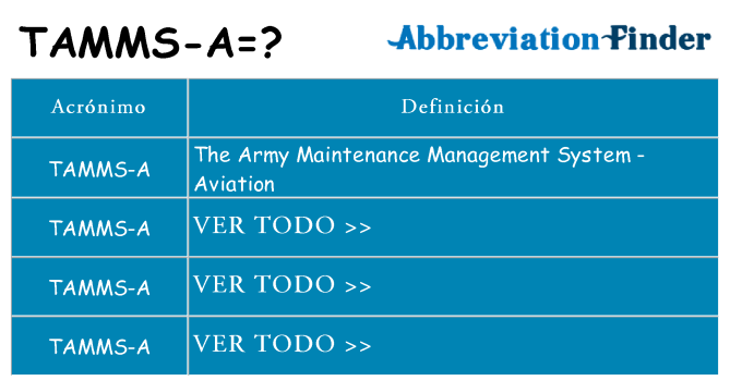 ¿Qué quiere decir tamms-a