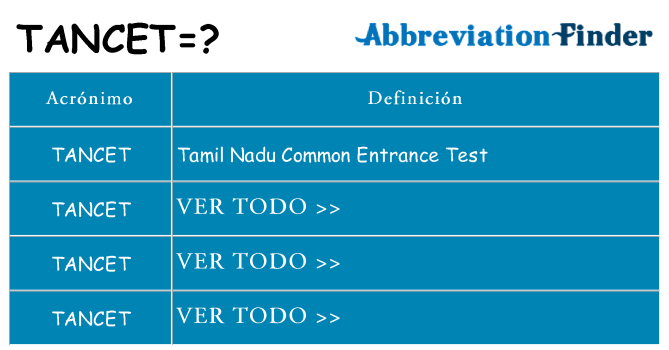 ¿Qué quiere decir tancet