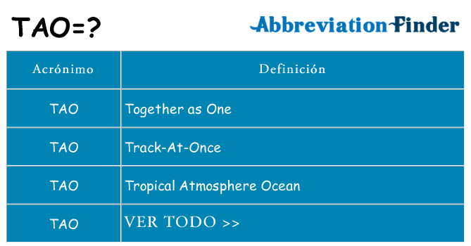 ¿Qué quiere decir tao
