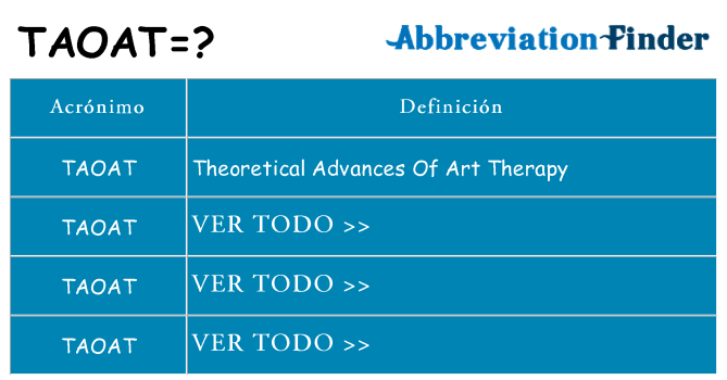 ¿Qué quiere decir taoat