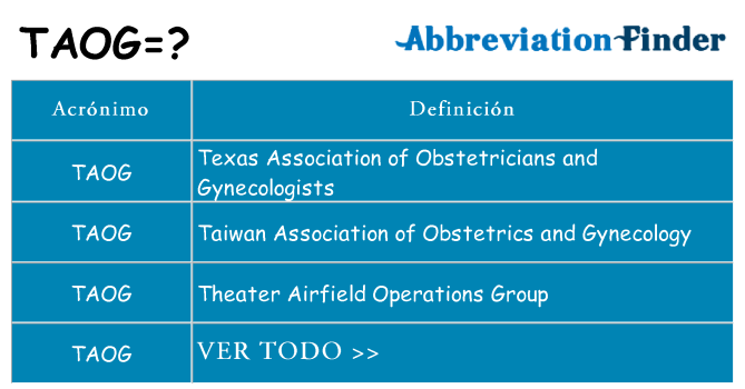 ¿Qué quiere decir taog