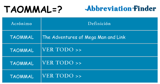 ¿Qué quiere decir taommal