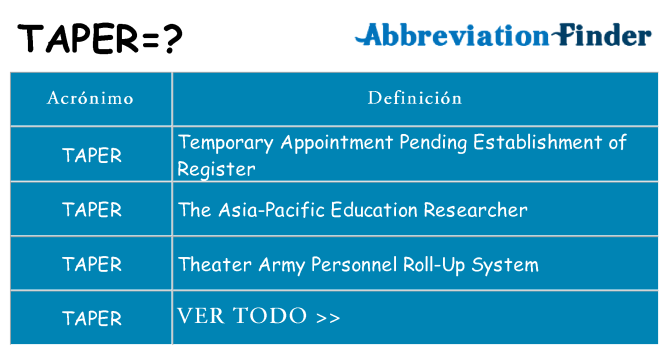 ¿Qué quiere decir taper