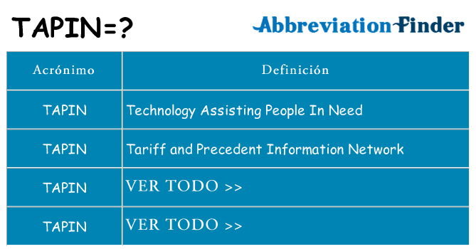 ¿Qué quiere decir tapin