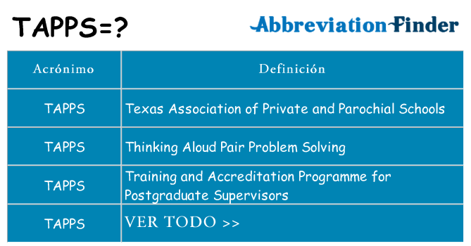 ¿Qué quiere decir tapps