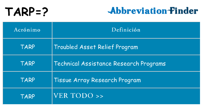 ¿Qué quiere decir tarp