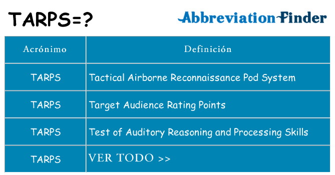 ¿Qué quiere decir tarps