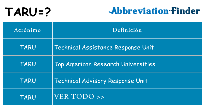 ¿Qué quiere decir taru