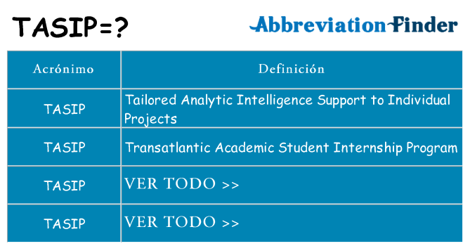¿Qué quiere decir tasip