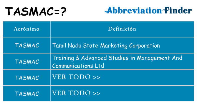 ¿Qué quiere decir tasmac