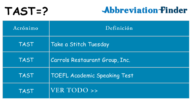 ¿Qué quiere decir tast