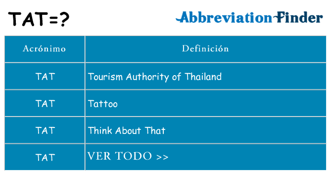 ¿Qué quiere decir tat