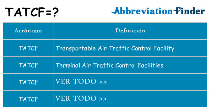 ¿Qué quiere decir tatcf