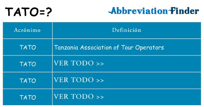 ¿Qué quiere decir tato