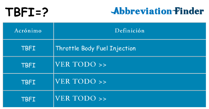 ¿Qué quiere decir tbfi