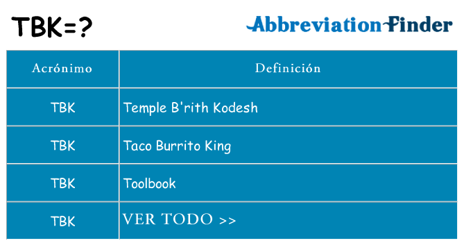 ¿Qué quiere decir tbk