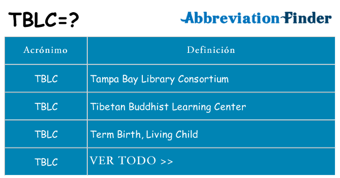 ¿Qué quiere decir tblc
